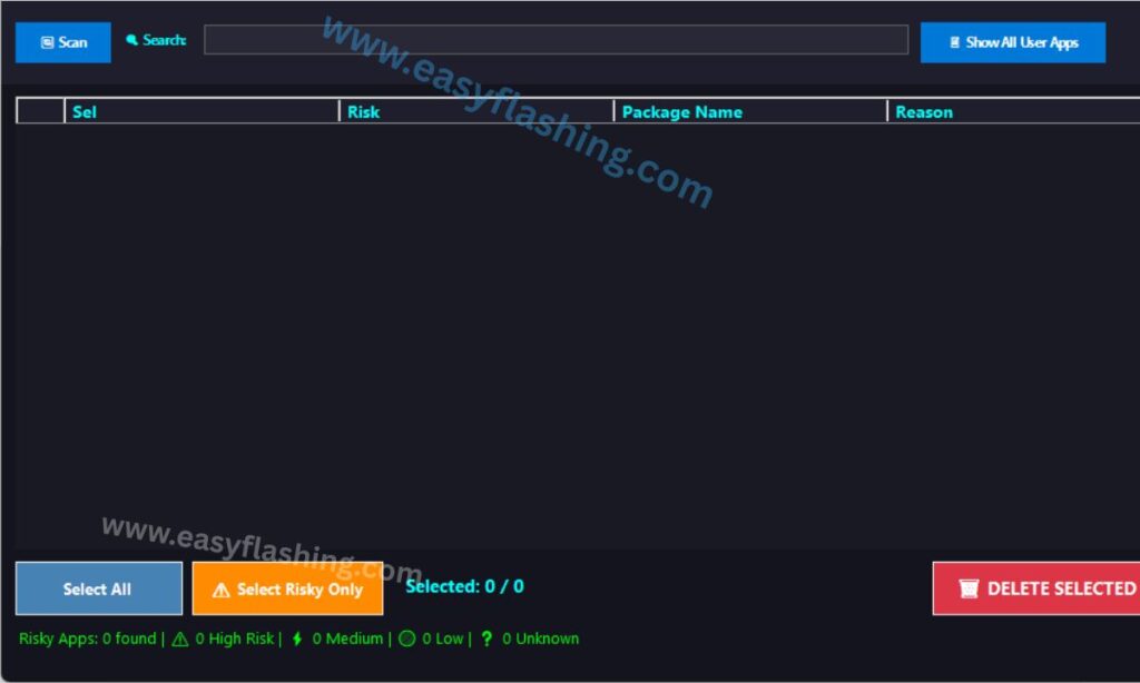 How On Fire Bypass ADB Tool Works