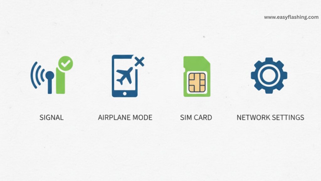 How To Fix Android Stuck on Emergency Calls Only Why does the phone work after a restart but go back to Emergency Calls Only later?